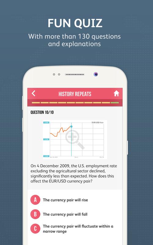 Berdagang Forex untuk PEMULA APK Download - Gratis Buku 