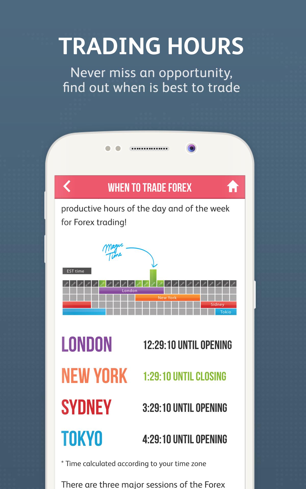 Forex Trading For Beginners For Android Apk Download - 