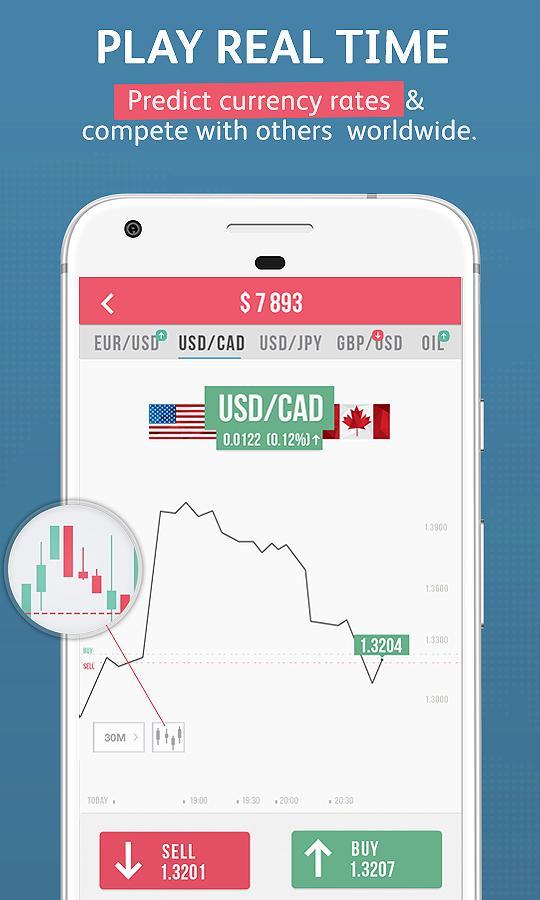 Forex Trading For Beginners For Android Apk Download - 