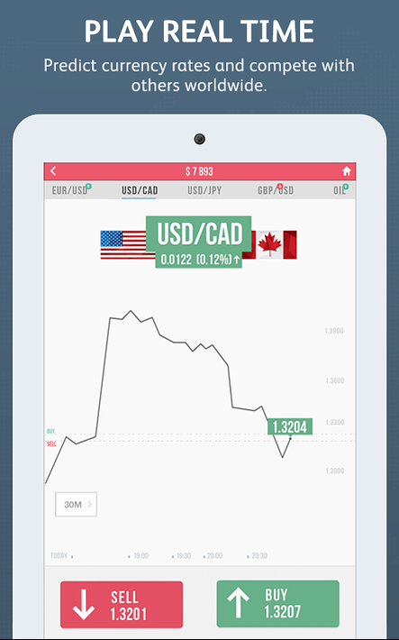 Forex Trading for Beginners screenshot 14
