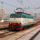 Italy Railroad Themes icône