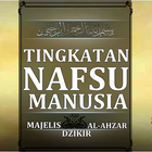 TINGKATAN NAFSU MANUSIA icône