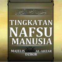 TINGKATAN NAFSU MANUSIA Plakat