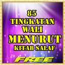 Tingkatan Wali Menurut Kitab Salaf APK