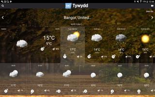 Tywydd S4C Weather poster