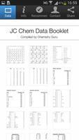 JC Chem Data Booklet Cartaz