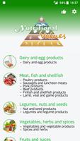Nutritional Values poster