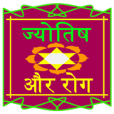 Medical Astrology in hindi icône