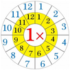 Tabel Perkalian Matematika APK