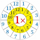 Tabel Perkalian Matematika APK