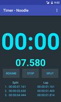 Timer and Stopwatch Affiche