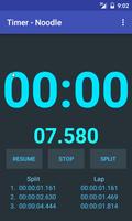 Timer and Stopwatch poster