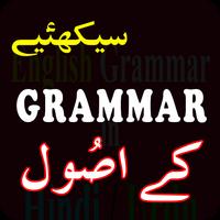 Poster Learn English Grammar with Examples