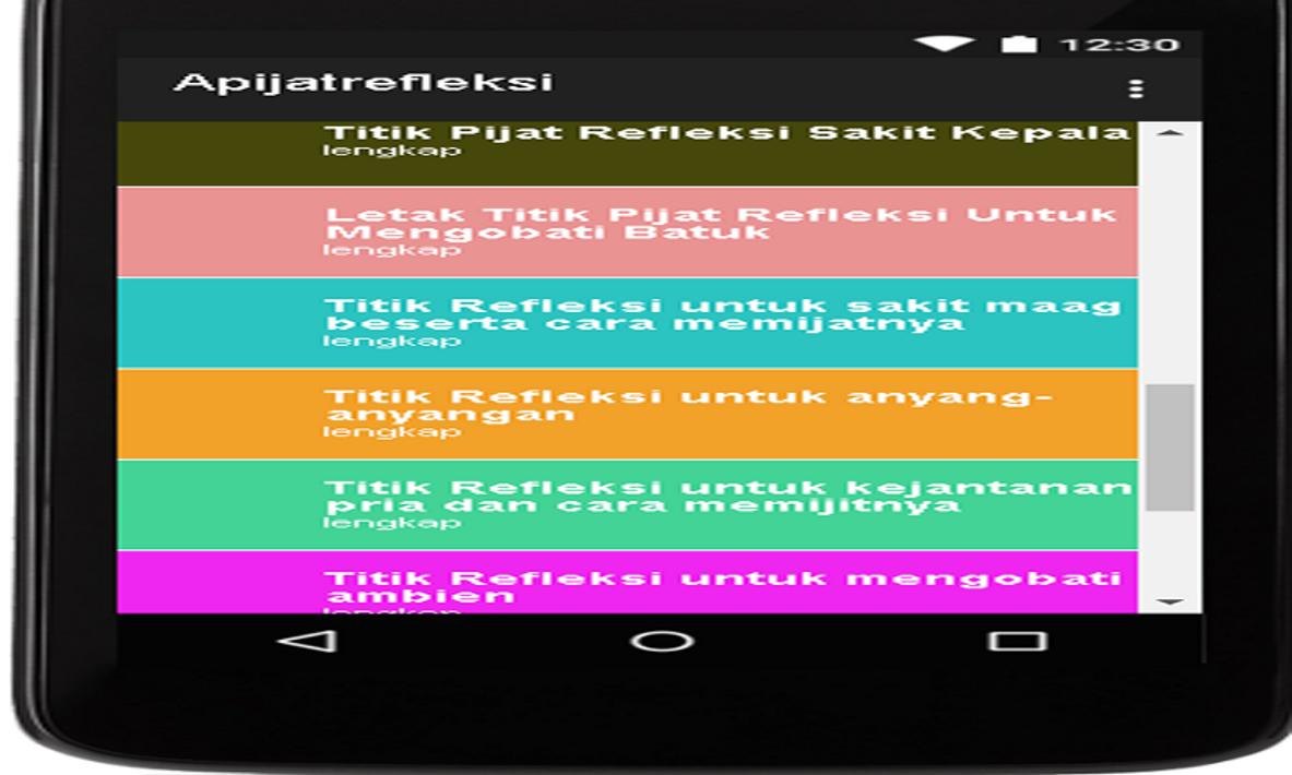 Titik Refleksi Mujarap Untuk Sakit Kepala for Android ...