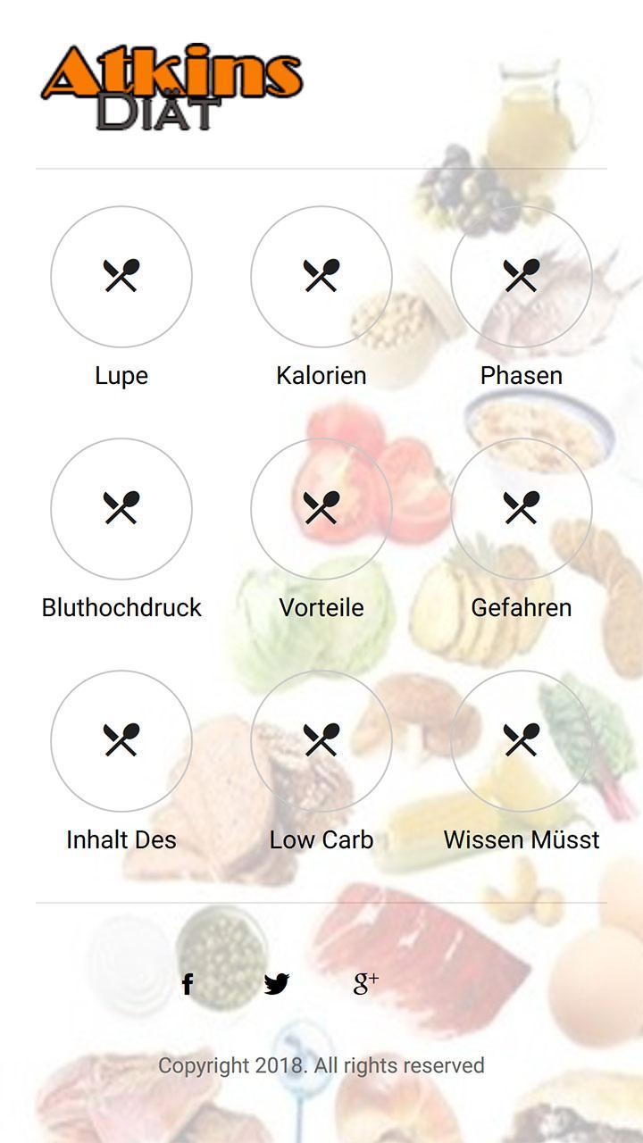 Atkins Diätphasen