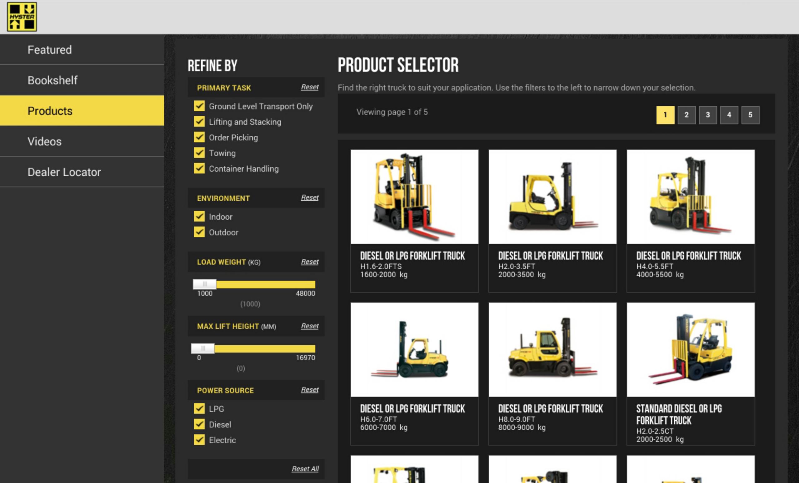 Item production. Hyster l007 сервис Тул. Ошибки штабелера Хайстер. Hyster 3.0 тех карта. Вилочный погрузчик Hyster индикация на панели.