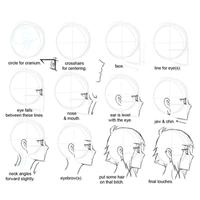 How To Draw Manga Affiche