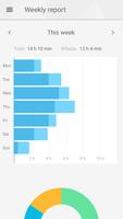 Toggl Time Tracker, Timesheet Cartaz