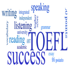 TOFEL SAMPLE Questions 图标