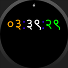 India (Desi) Watch Face-icoon