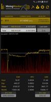 Mining Monitor 4 Nicehash Pool captura de pantalla 1