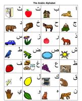 Arabic Alphabet Children Songs ภาพหน้าจอ 1