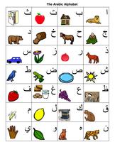 Arabic Alphabet Children Songs ảnh chụp màn hình 1