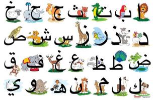 Arabic Alphabet Children Songs ảnh chụp màn hình 2