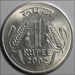 Rupee Coin Toss