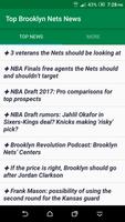 Top Brooklyn Nets News poster