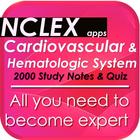 NCLEX Cardio & Hemato Sys Quiz icono