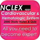 NCLEX Cardio & Hemato Sys Quiz ไอคอน