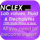 NCLEX Lab Values &Pharmacology APK