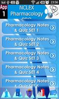 NCLEX Pharmacology Affiche