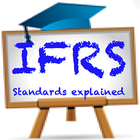IFRS Standards rules explained biểu tượng