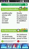 English Writing skills & Rules-poster