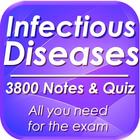 Infectious Disease Full Review simgesi