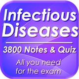 Infectious Disease Full Review-icoon