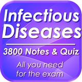 Infectious Disease Full Review