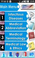 Infectious Disease Full Review الملصق