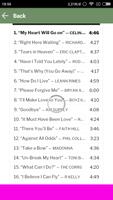 Top Best Love Songs syot layar 3