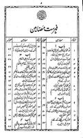 Tareekh e Islam in Urdu imagem de tela 3