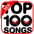 Top Video Songs Hollywood APK