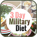 3 Day Military Diet For Weight Loss: 3 Day Diet APK