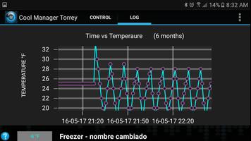 Cool Manager Torrey. captura de pantalla 1