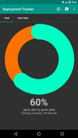 Deployment Tracker 포스터