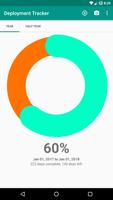 Deployment Tracker imagem de tela 1