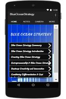 Blue Ocean Strategy Affiche