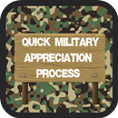 Quick Military Appreciation Process APK