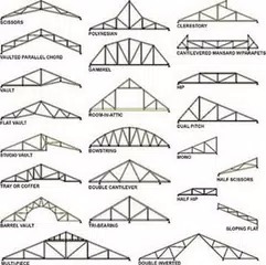 Desain Rangka Baja Ringan アプリダウンロード